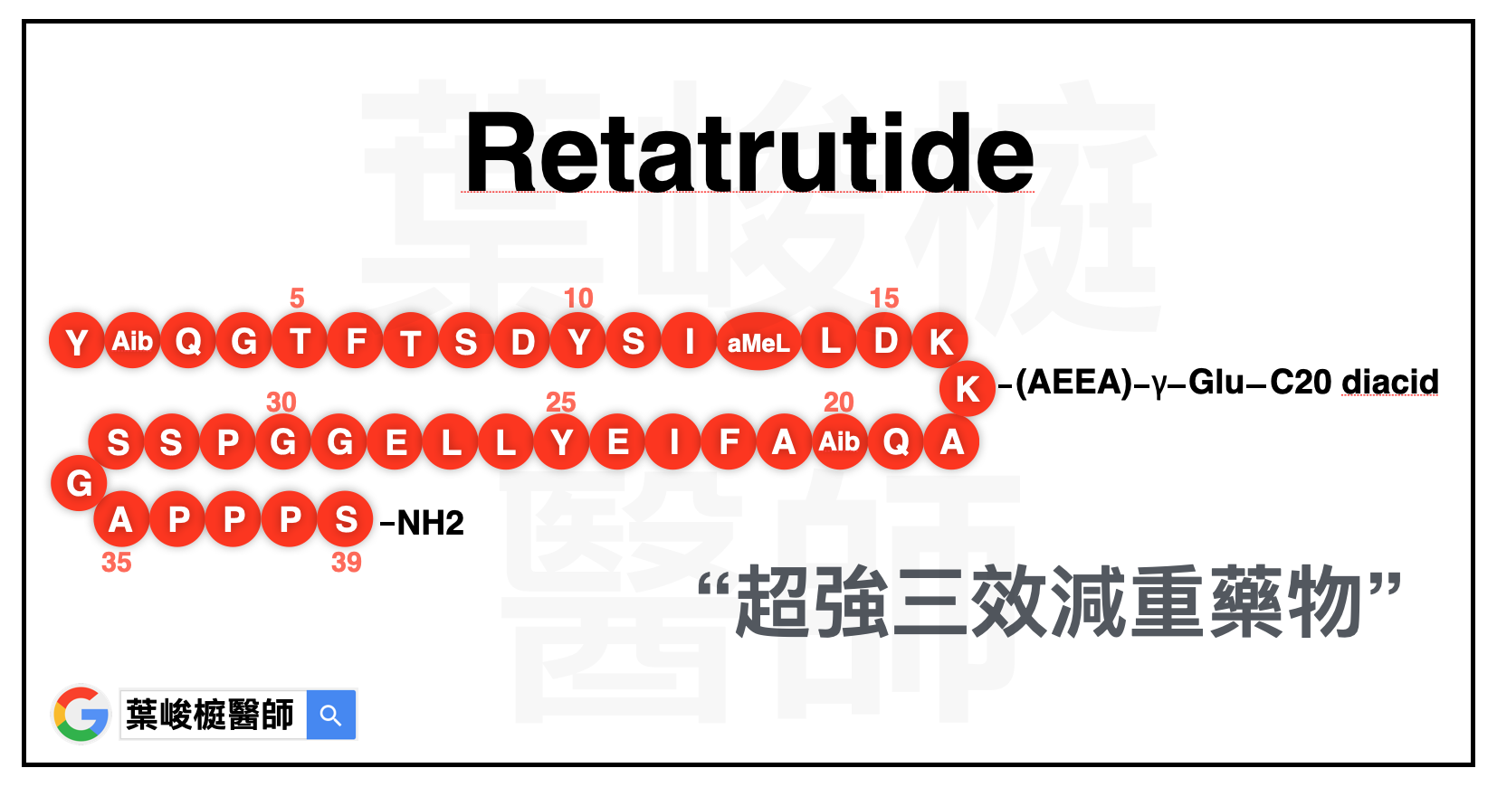 Triple Hormone Receptor Agonist Retatrutide