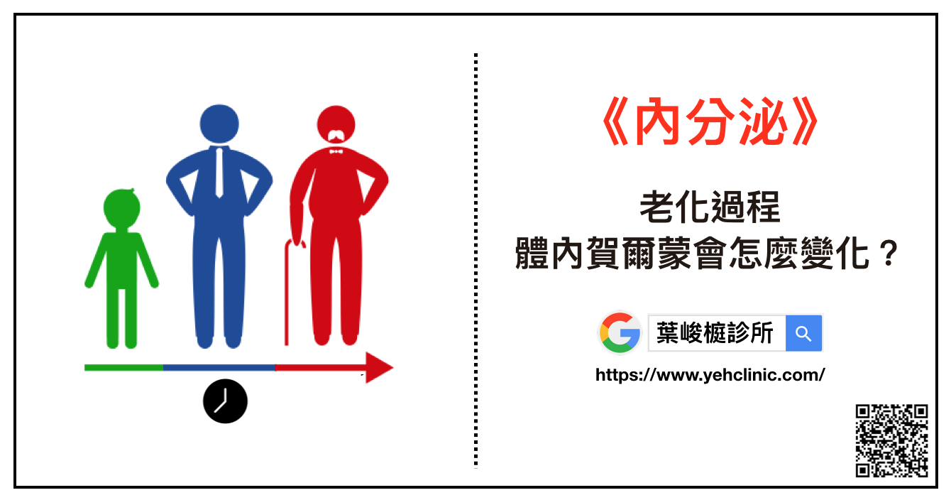 老化