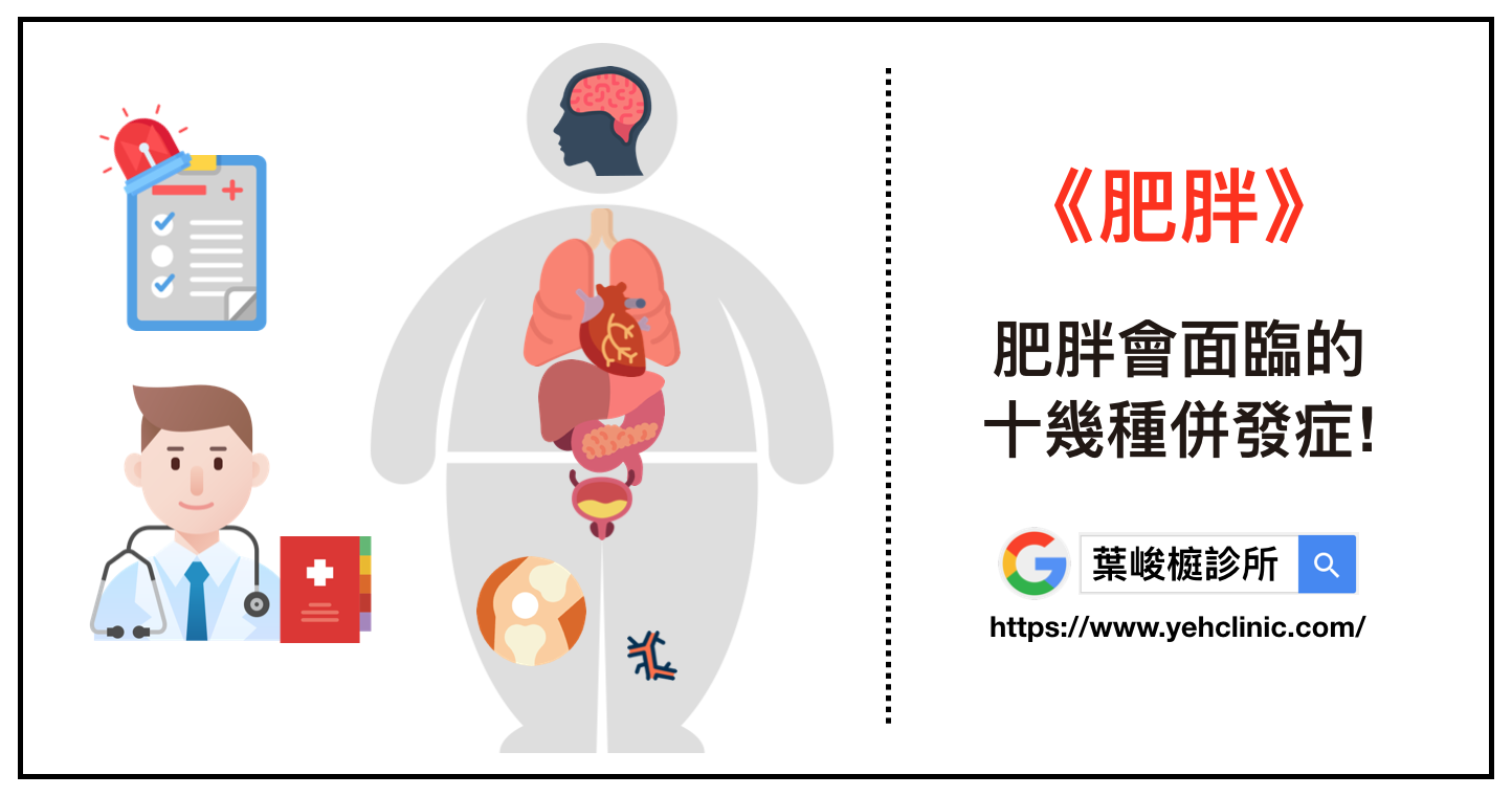 肥胖 併發症