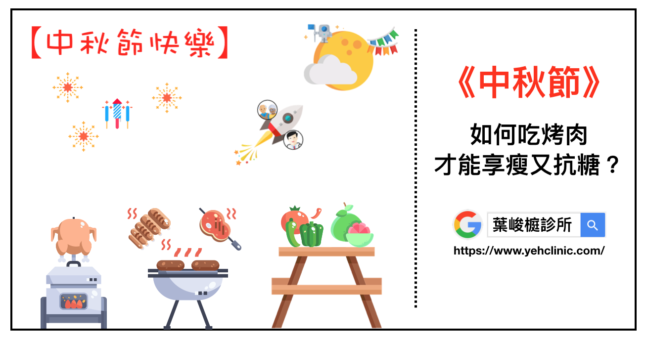 烤肉
