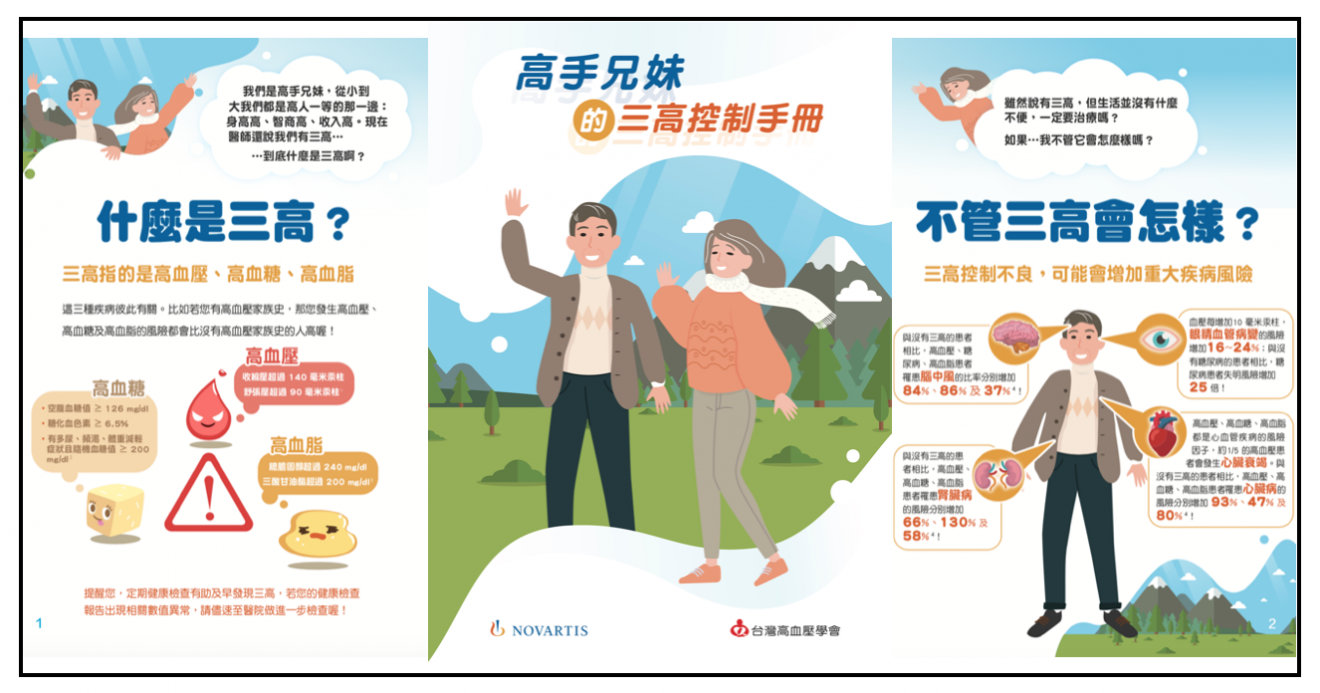 《新陳代謝》高血壓、高血糖、高血脂 ~ 高手兄妹的三高控制手冊 - 台南糖尿病專科診所 | 葉峻榳醫師 | YehF