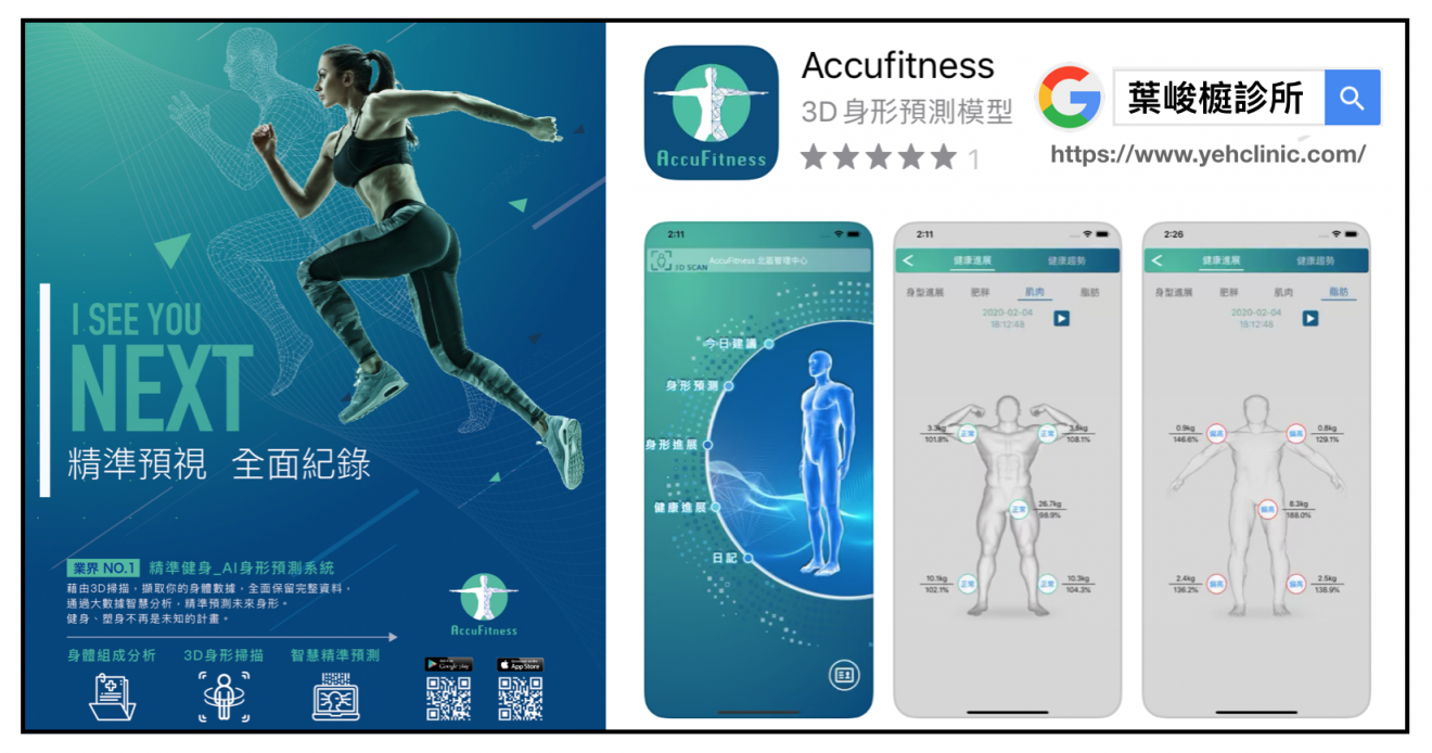 科技》艾克智慧AI 身形預測系統：身體組成分析、3D身形掃描、智慧精準預測💻👀 - 台南糖尿病專科診所| 葉峻榳醫師