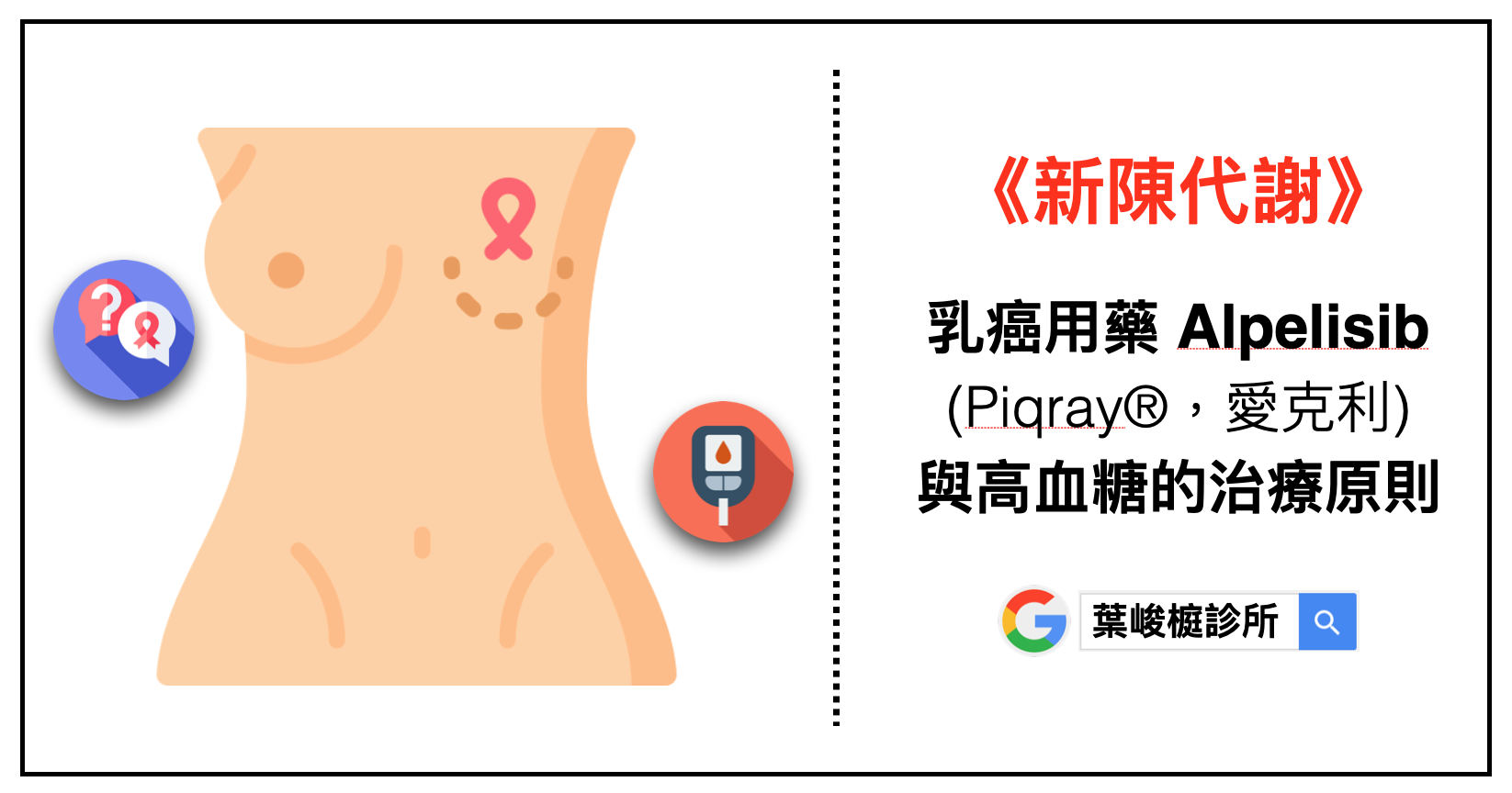 Management Strategies for Hyperglycemia Associated with the α-Selective PI3K Inhibitor Alpelisib for the Treatment of Breast Cancer